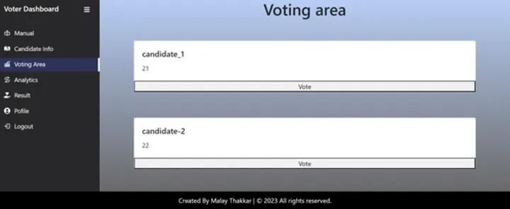 Ethereum voting application interface