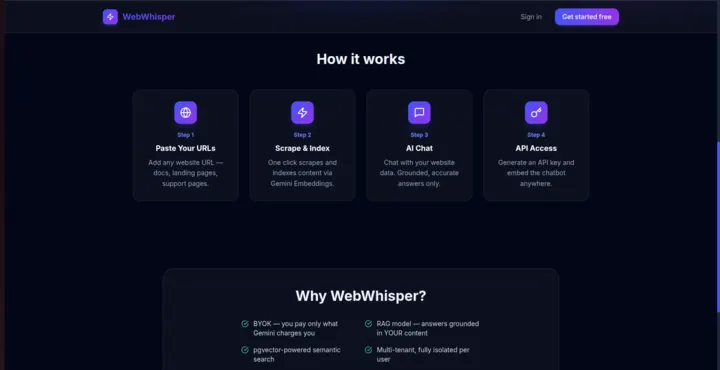 WebWhisper website chatbot landing page